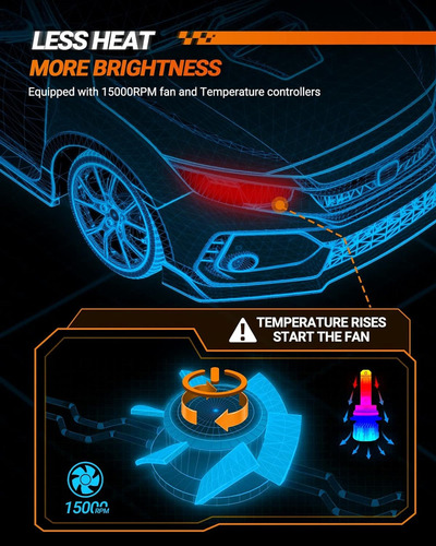 Bombilla Led H11 20000 Lúmenes, Luces Led Un 600% De B...