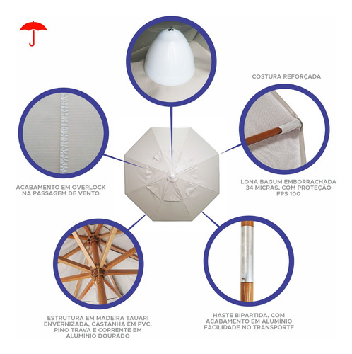 Ombrelone Central Redondo 2,40 Metros Solasol Sungap Cores De Lona Branco