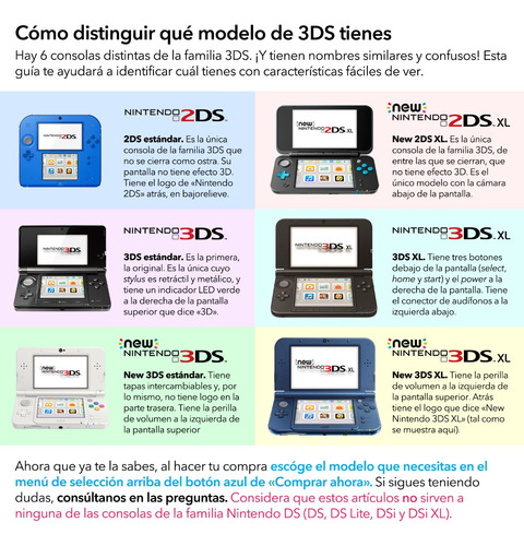 Protector Crystal Case 3ds | 2ds | New 3ds Xl | New 2ds Xl | 3ds Xl | New 3ds | Envio Gratis Cover Carcasa Cristal Funda