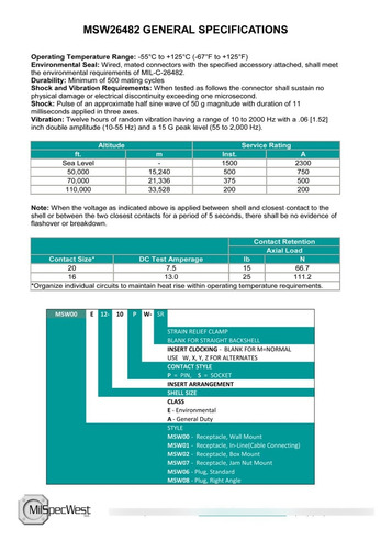 Ms3116f8-2p - Pt06e8-2p(sr) , Kpt06f, 851-06ec Equi Qyy