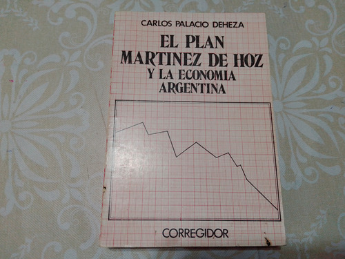 El Plan Martinez De Hoz La Economia Argentina Palacio Deheza