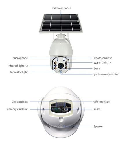 Cámara Exterior Solar Para Sim Card 3g 4g Lte Sensor Y App