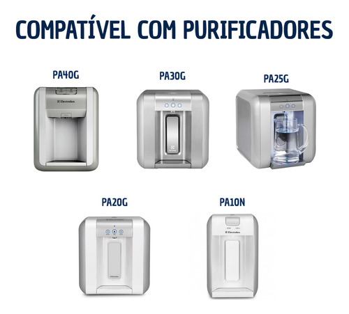 Refil Pe11x Pe11b Filtro Compatível Electrolux Linha Pc Ph Cor Branco