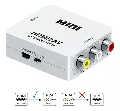 Caja Convertidor Mini Hdmi2av 5v 1 Puerto Av Output Input