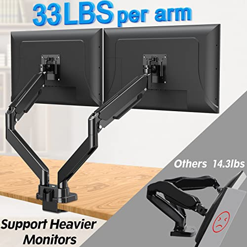Soporte Monitor Dual, Compatible Pantallas De 13'' 39''...