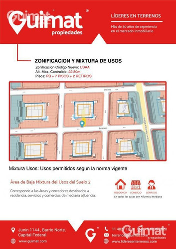 Imagen 3 de 9 de Terreno - Floresta - Lideres En Terrenos - Guimat Propiedades