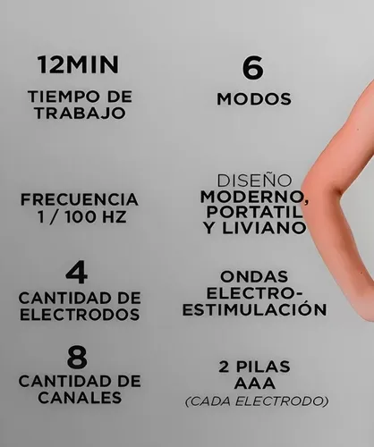 Parches Electroestimulador Completo P Abdomen Brazos/piernas