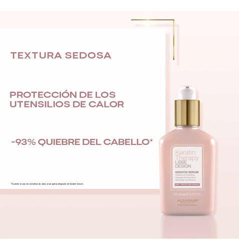 Serum Recarga De Keratina Después Del Alisado 125mlalfaparf
