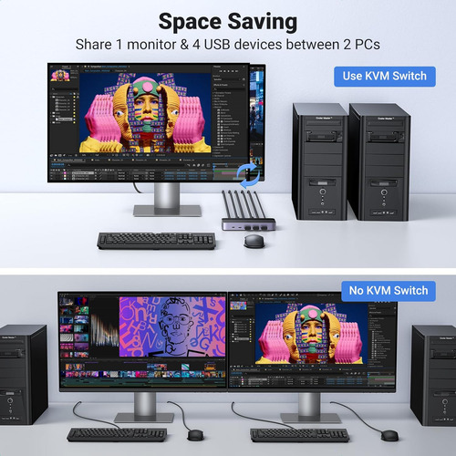 Conmutador Kvm Usb 3.0 Hdmi 3 Puertos Usb + 1 Tipo C