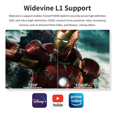 Tablet Teclastp40hd10.1 6gb+128gb Memoria Dual Sim Android12