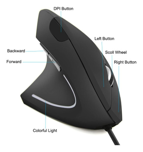 Mouse Con Cable Usb Vertical Ergonómico, Mouse Óptico De Man