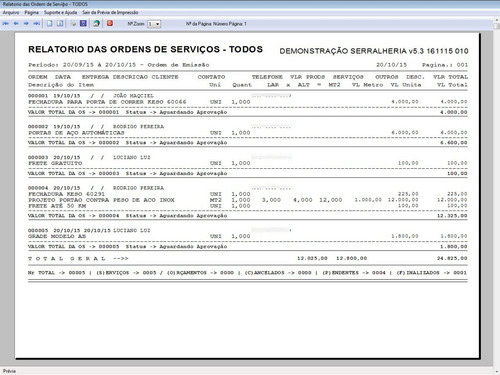 Programa Para Serralheria Com Vendas E Financeiro 5.3 Plus