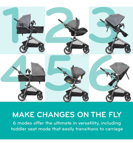 Evenflo Sistema De Viaje Pivot Vizor Con Asiento Infantil Promenade Blue Color Del Chasis