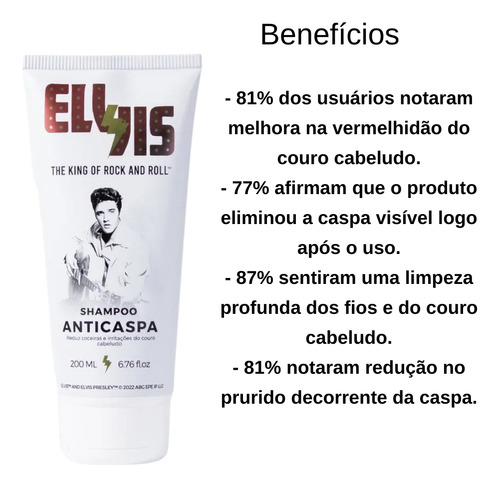 Shampoo Anticaspa, Sabonete Íntimo, Necessaire Elvis Presley