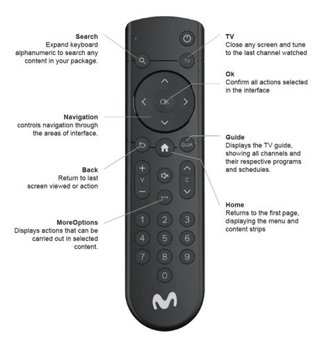 Control Remoto Movistar Iptv Humax Uhd 4k Original Fibra