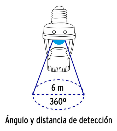 Portalámpara Con Sensor De Movimiento Color Blanco 360 Grado