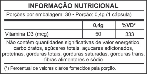 Kit 3 Macrovit D 2.000ui 30 Cápsulas (vitamina D)