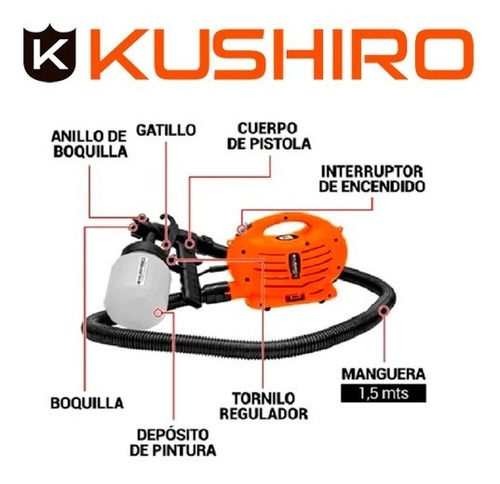 Imagen 8 de 12 de Maquina De Pintar 650w Kushiro Pistola Equipo