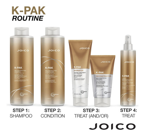 Condicionador Reconstrutor Joico K-pak, Cabelos Danificados