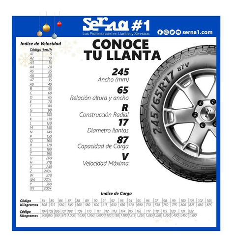Imagen 5 de 10 de Paq. 2 Llantas 31x10.50 R15 Goodyear Wrangler At/s 109s