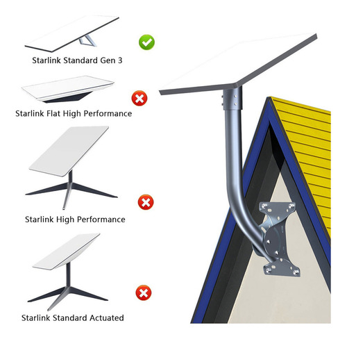 Soporte Mástil Para Antena Starlink V4 + Kit Instalación