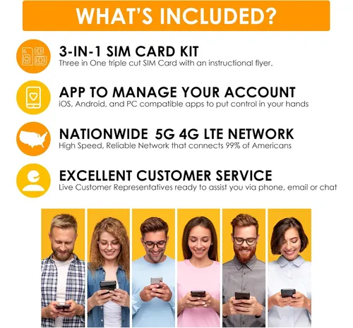 Sim Card Speedtalk Mobile Para Gps 5g 4g Lte - Plan 30 Días