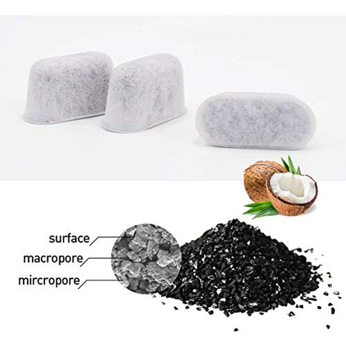 Filtros Agua Carbón 24-pack Para Cafetera Cuisinart