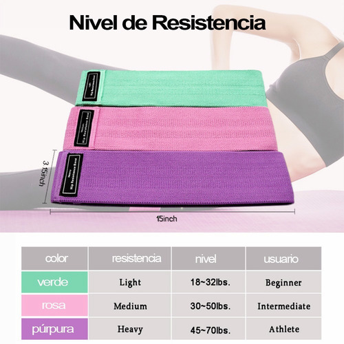 Imagen 2 de 10 de Bandas Deportiva, 3 Niveles De Resistencia Elásticas De