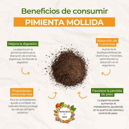 Pimienta Molida 1kg.