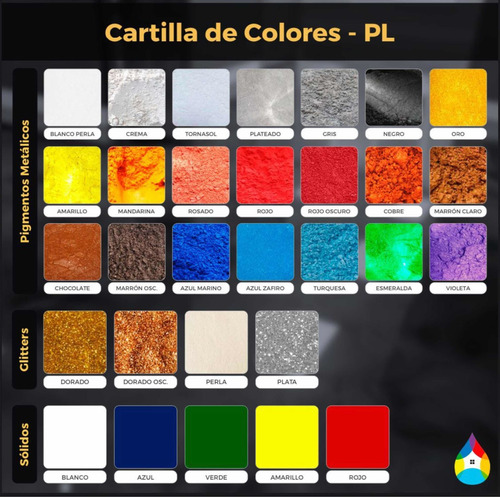 Imagen 4 de 10 de Resina Epoxica - Kits
