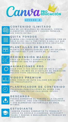 Imagen 2 de 3 de Canva Licencia Permanente