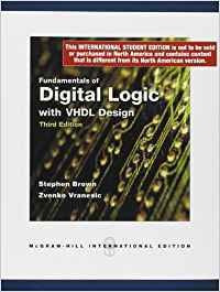 Fundamentals Of Digital Logic