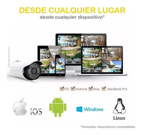 Camara Ip Inalambrica 360º Hd 1080p 2 Mp Wifi P2p + Regalos