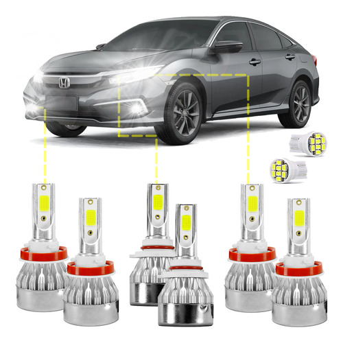 Kit Lampada Super Led Novo Civic 2017 Farol Alto Baixo Milha