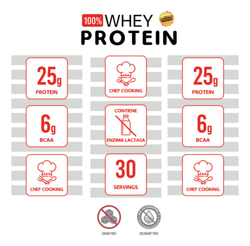 Chef Protein Whey Nutrivital Y Creatinas 300g Monohidratada