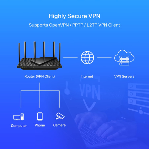 Router Tp-link Ax5400 Wifi 6 Gigabit Doble Banda Alto Rendim