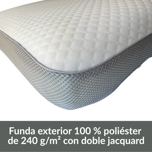Almohada Viscoelástica Memory Foam 60x40 Cm Blair Home Color Blanco