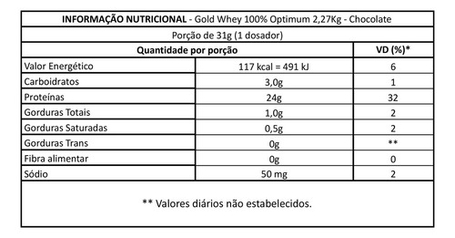 Whey Protein 100% Pure Gold Whey - Optimum / 10 Unidades