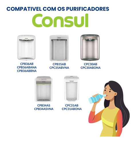2 Refis Filtro Compatível Consul Cpb34 Cpb35 Cpb36 Cpc30