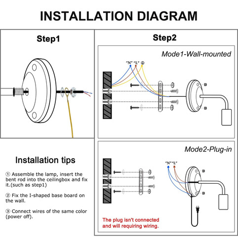 Feyaim Lámpara De Pared Industrial Con Cable De Enchufe De 5