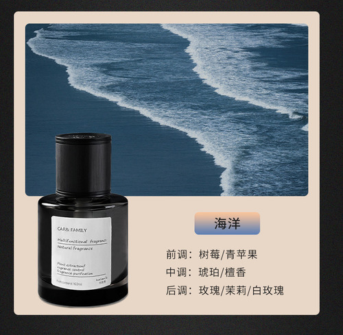 ` (calianfu) Upgrade Ocean 160 Ml - Aromaterapia For Coches