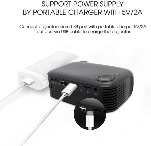 Proyector Video Beam Oferta Flash Hdmi S1080p Usb Cineencasa