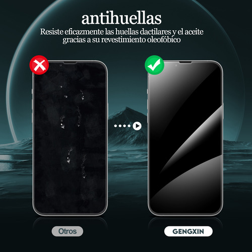 3 Pz Mica Premium De Cristal Templado Para iPhone 13 Pro Max