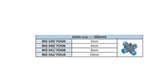 Uniones Serie Métrica Unión Cruz-od(mm) 6mm
