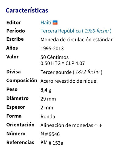 Moneda - Haití - 50 Céntimos (Usado)