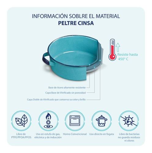 Imagen 4 de 4 de Lavamanos Bowl Para Preparar Extra Grande De Peltre 40cm