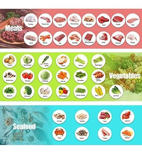 Imagen 4 de 7 de Iman Decorativo Morcart 90 Imanes De Alimentos Para Nevera,
