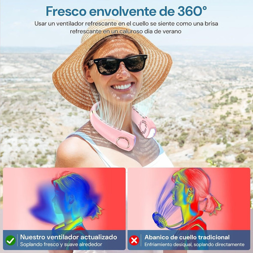Ventilador Cuello Usb Recargable Ventilador Cuello Sin Aspas
