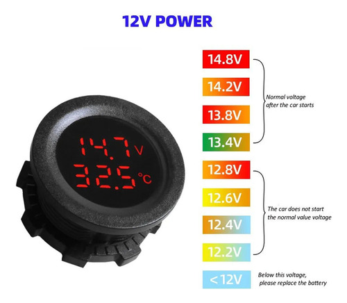 Gtx Display Digital De Teste De Voltagem Automotiva