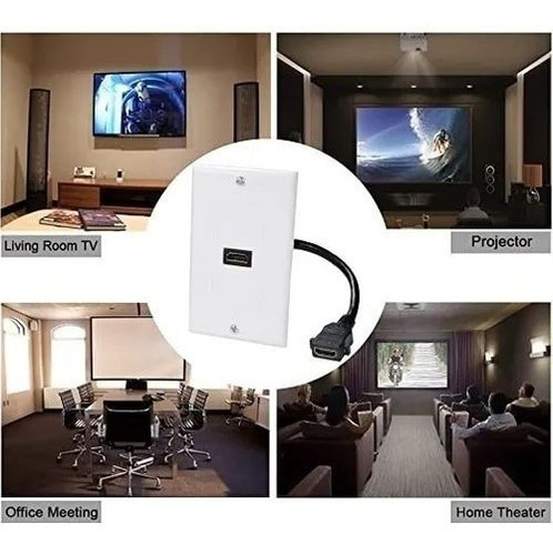 Placa De Pared 1 Puerto Hdmi 1080p Conector Extension 15cm